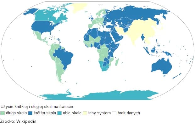 Bilion w amerykańskim systemie liczenia: poznaj różnice i uniknij błędów