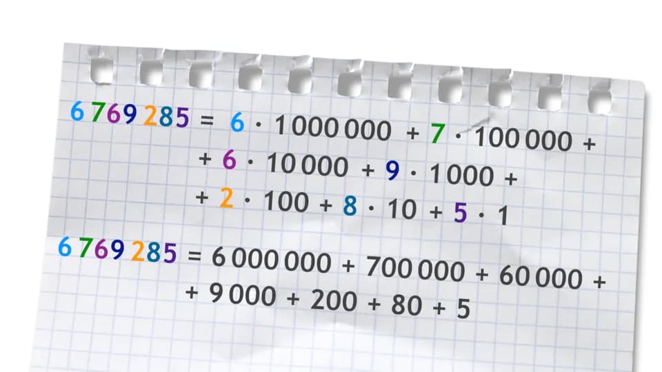 Ile zer dodać gdy liczba jest w tysiącach - proste zasady i przykłady