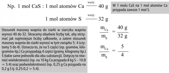 Jak obliczyć ile razy liczba jest większa? Proste sposoby obliczania stosunków