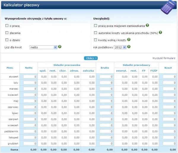 Przeliczenie 1650 zł netto na brutto - wszystkie składniki wynagrodzenia