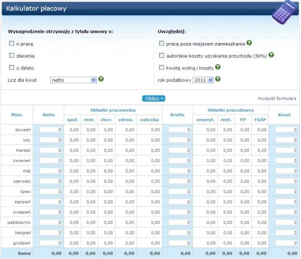 Przeliczenie 1650 zł netto na brutto - wszystkie składniki wynagrodzenia