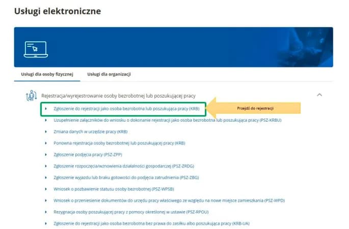 Jak długo jesteś ubezpieczony po utracie pracy? Poradnik bezrobotnego