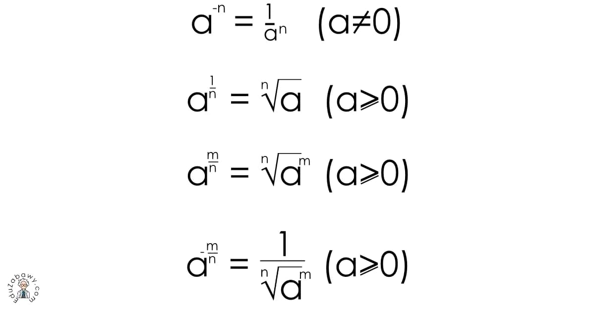 2 potęgowanie krok po kroku: ile to jest i jak obliczyć prawidłowo