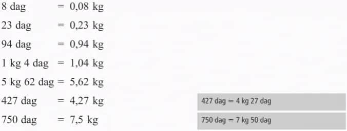 Przeliczanie gramów na dekagramy - poznaj dokładne wartości dziesiętne miar